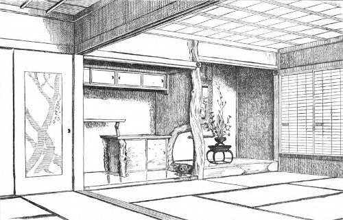 Proportions
